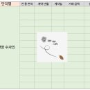 코오롱파크뷰공인중개사사무소 이미지