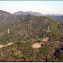 마을위(덕곡) 이미지