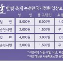 순천만모터스