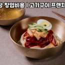 동래정 - 노원구 상계로 76 | 동래정