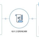 주식회사 에이치디 이미지