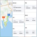 부산중구관광안내소 | 남파랑길3코스[부산구간]부산시 중구 남포동 중구관광안내소옆 ~ 사하구 감천동 감천나누리파크 입구...