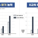 BOK 태권도 이미지