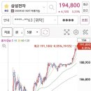 마로해운