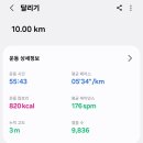 명일약국 이미지