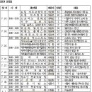 해변공연장 이미지