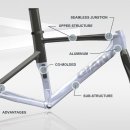 21세기 산업 이미지