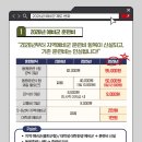공군교육사양품점 | 공군 1년 차 예비군 후기