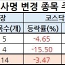 엔케이메디 이미지