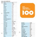 에스엔에스 컴퍼니 이미지