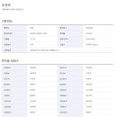 송파대로4길 이미지