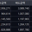 에스씨메디칼 이미지