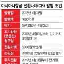 엔에이치글로벌 이미지