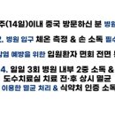 현명신경외과의원 이미지