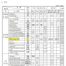 대한고시연구원