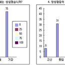 2012년 교단총회 참관 결과보고서 이미지