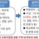 온누리행정사사무소 이미지