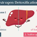 군산드림약국 이미지