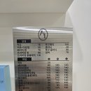 에이원(A1)미용실 | 민락동미용실 에이원(A1) 꼼꼼하고 섬세한 지아 원장님 뿌염 후기