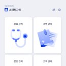 라파마취통증의학과의원 네이버블로그