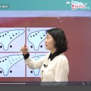 행복한 악기, 오카리나 연주의 기초 이미지