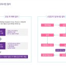 법인미르파크 이미지
