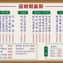 까치포차 이미지