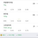 남미네식당
