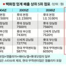 크라우스 미친놈도 어지간히 열받았나보네 낄낄 (원문 첨부) 이미지