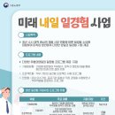 청년협동조합연합회