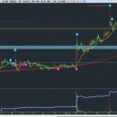 스틸뱅크 이미지