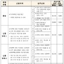 도봉-도봉-서울도봉-2158 이미지