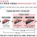 바이오메디신 이미지