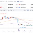 (주)알파녹스 이미지