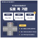 중로2류 (2) 중로1류 (5) | 대로·중로·소로 쉽게 이해하기! 개념 정립