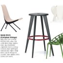 컴퍼니 온도 이미지