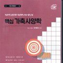 2020. 서울시 축산직- [가축사양학] 기출문제 해설