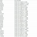 투엑스(2X)모텔 이미지