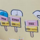 조이피아노음악학원 이미지