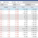 재영씨엔에스