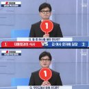 국민의힘 당대표 후보 나락퀴즈쇼.jpg 이미지