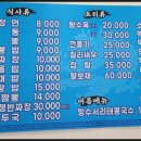 화면장