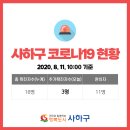 사하구-19 네이버블로그