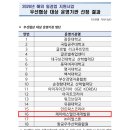 제이에스엘인재개발원