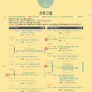 인문학과 가치중립성의 문제 이미지