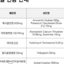 신산약국 이미지