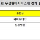 제1회 우성현대서비스배 결과 이미지