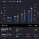 (주)카프테크