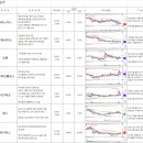 (주)우정바이오 이미지