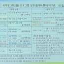 양산 숲애서 1박2일 숲애구름 이용후기
